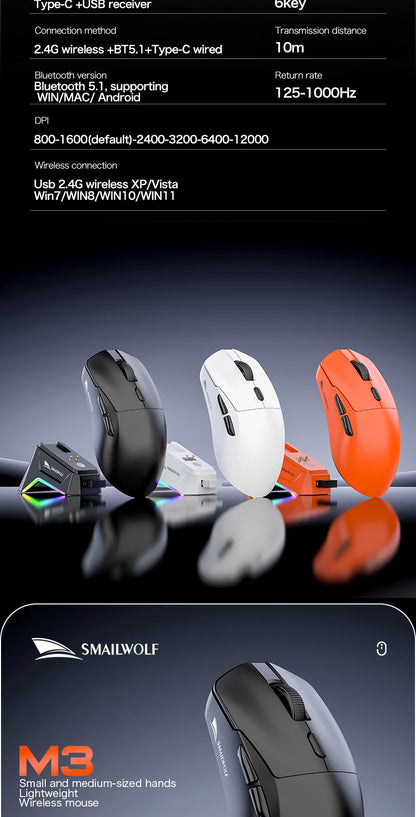 SMAILWOLF M3 PRO Wireless Bluetooth three-mode mouse E-sports gaming laptop desktop PAW3311 wired home Lightweight FPS