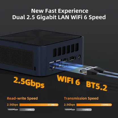 ZXIPC Mini PC AMD Ryzen 7 8745HS  R5-6600H R7-7735HS R7-7840HS DDR5 M.2 NVME SSD  Support 4K HDMI Display/WiFi6/USB3.2/Office