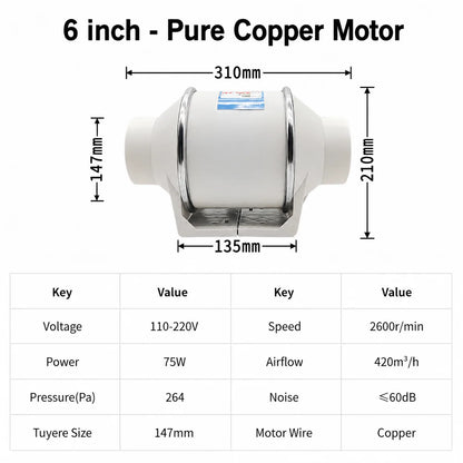 Exhaust Fans Home Silent Inline Pipe Duct Fan Bathroom Extractor Ventilation Kitchen Toilet Wall Air Clean Ventilator