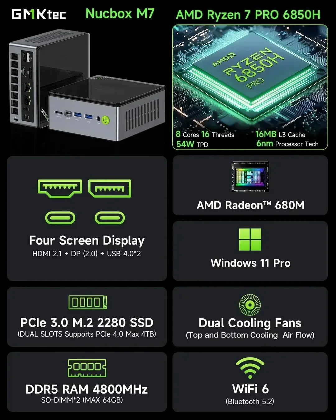 GMKtec Mini PC K11 K8 PLUS M7 AMD Ryzen R9 8945HS R7 8845HS 6850H Windows 11 WiFi6 2*DDR5 USB4.0 2.5G LAN OCulink Gamer Computer