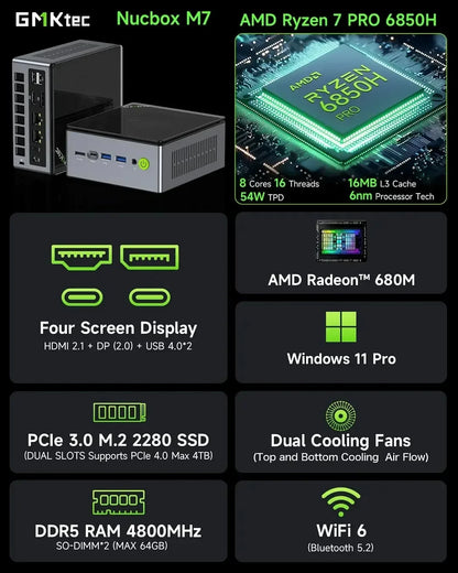 GMKtec Mini PC K11 K8 PLUS M7 AMD Ryzen R9 8945HS R7 8845HS 6850H Windows 11 WiFi6 2*DDR5 USB4.0 2.5G LAN OCulink Gamer Computer