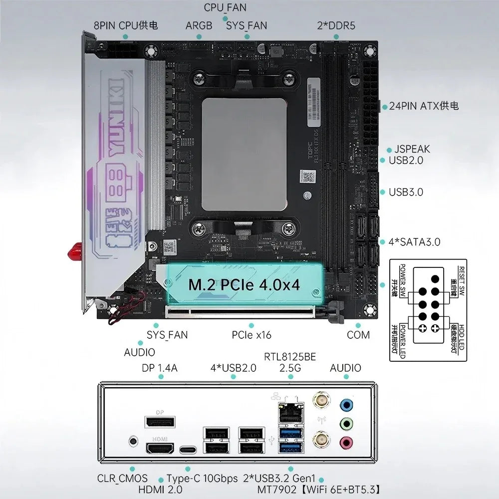 TOPC AMD R9 9955HX 7845HX/7945HX/ 8945HX/ R7 7745HX Gaming Motherboard 2*DDR5 2*M.2 2280 SSD 4*SATA3.0 WiFi6E BT5.3 Computer