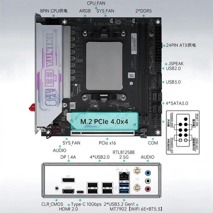 TOPC AMD R9 9955HX 7845HX/7945HX/ 8945HX/ R7 7745HX Gaming Motherboard 2*DDR5 2*M.2 2280 SSD 4*SATA3.0 WiFi6E BT5.3 Computer