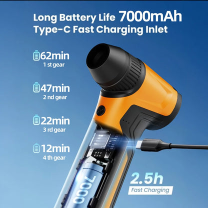 7800000RPH 7000mAh Pocket Dust Blower Mini Turbo Jet Fan Rechargeable 101m/s Turbo Violent Fan Powerful Blower for Cleaning