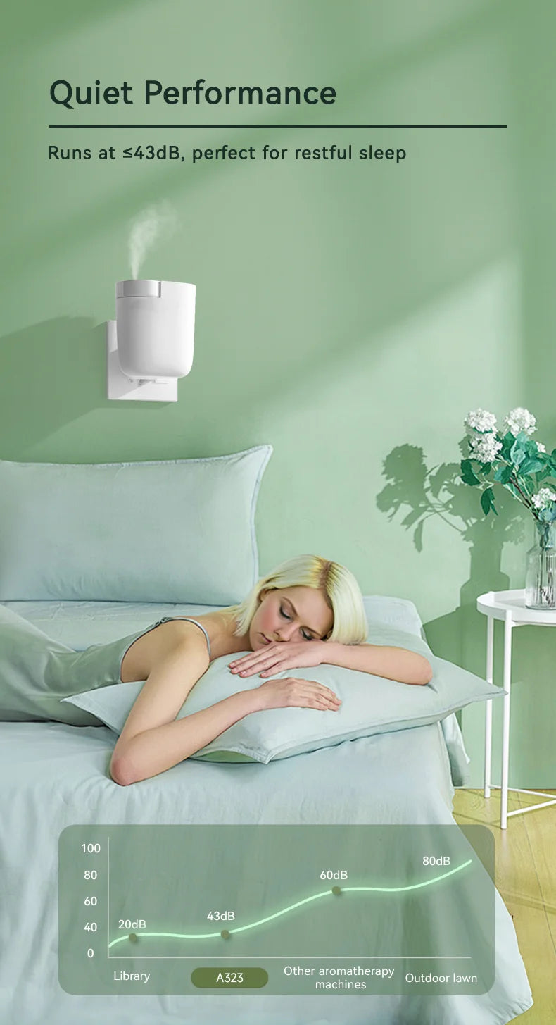 Plug in Waterless Aroma Diffuser Hotel Frangrance Diffuser And Essential Oils Atomizing Efficienc Home Air Freshener