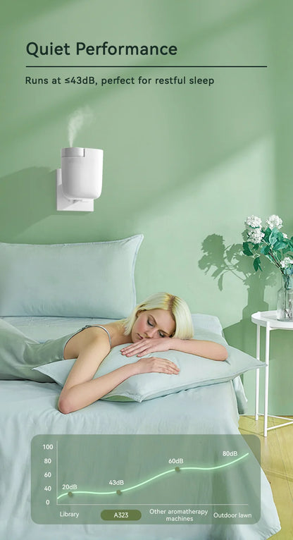 Plug in Waterless Aroma Diffuser Hotel Frangrance Diffuser And Essential Oils Atomizing Efficienc Home Air Freshener