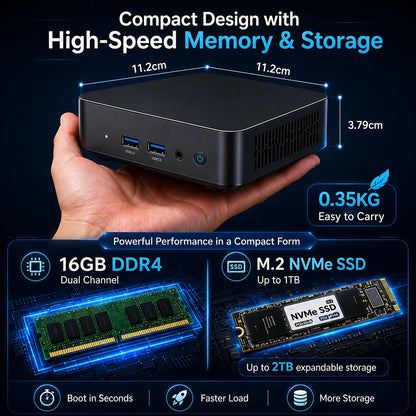 MINI Gaming PC Windows 11 Intel Core I9 10980hk 16GB 32GB RAM 1TB SSD WIFI 6 BT5.2 4K HD Mini Gaming Office Study PC