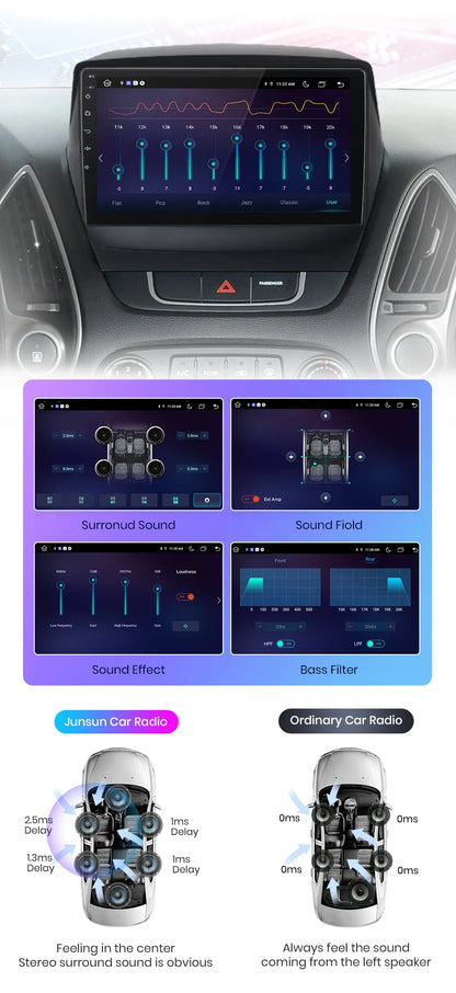 Junsun Android Wireless CarPlay Auto Car Radio For Hyundai Tucson 2 ix35 2009-2015 Car Intelligent Systems DSP SWC RDS GPS FM BT