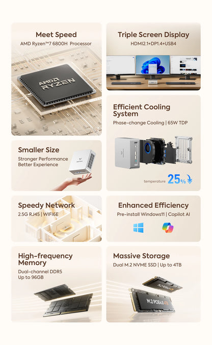 MINISFORUM Mini PC UM870 Slim AMD Ryzen 7 8745HMini Computer Window 11 DDR5 32GB 1TB SSD UM680 Slim AMD Ryzen 7 6800H  Gaming PC