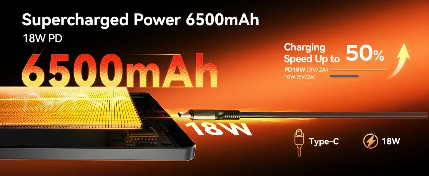 Headwolf FPad7 PRO Android 15 Tablet 8 inch 2.5K HD Max 16GB+512GB, 6500mAh PD18W, 8MP+16MP Camera, SIM 4G LTE WiFi 6