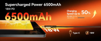 Headwolf FPad7 PRO Android 15 Tablet 8 inch 2.5K HD Max 16GB+512GB, 6500mAh PD18W, 8MP+16MP Camera, SIM 4G LTE WiFi 6