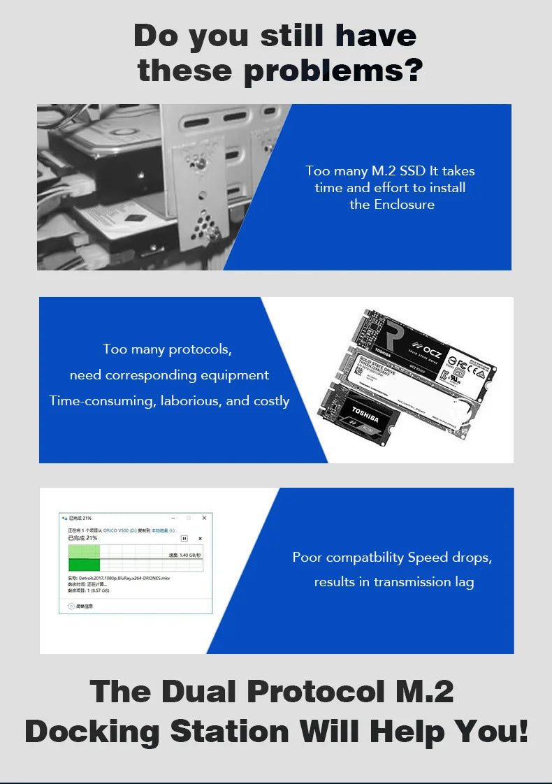 HDD Docking Station M.2 Caddy Box Base Adapter SATA/NVMe SSD Dual Protocol Solid State Mobile Hard Disk Enclosure USB C