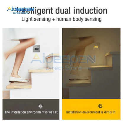 PIR Motion Detector Sensor Led Stair Light Infrared Human Body Induction Lamp Recessed Steps Ladder Staircase Bedroom Decoration