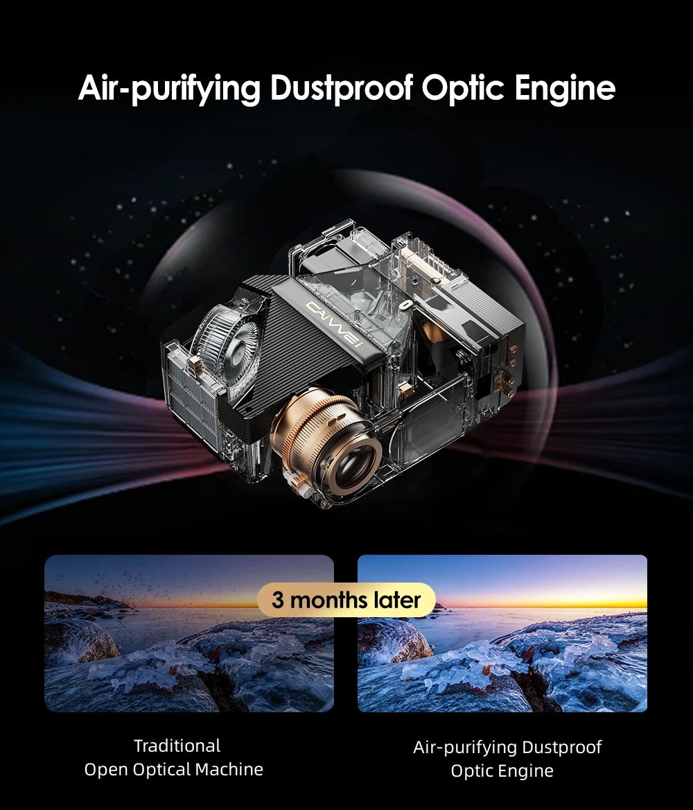 4200 ANSI 4K UHD Projector Smart Android 14 Google TV Video Beamer 2.4G+5G WiFi6 TOF Auto Focus Dual Speaker Home Theater 2026