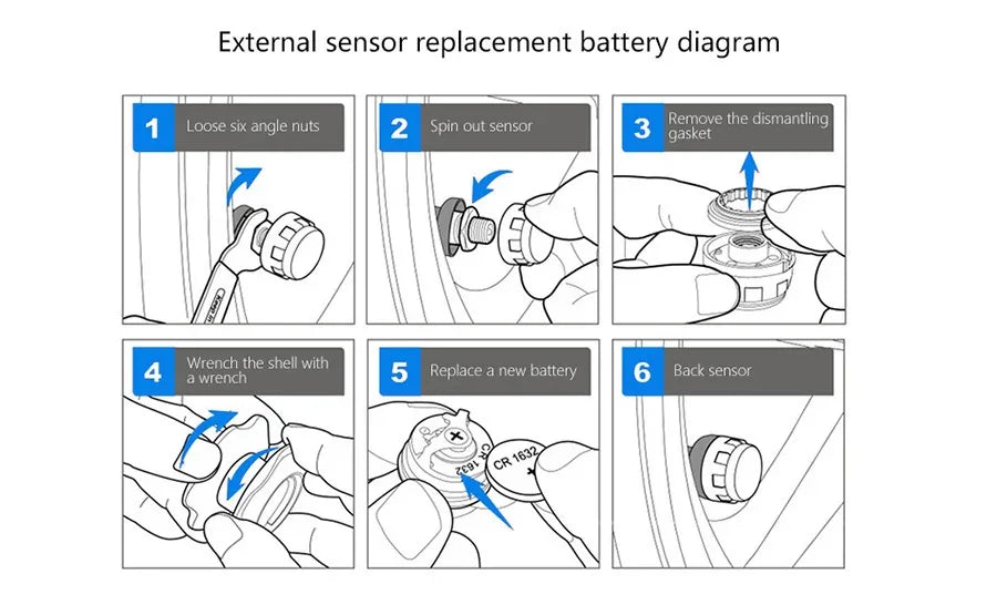 Wireless Solar Charging TPMS Real-time Monitoring with Electronic Clock Display 4 Sensors Tire Pressure Monitoring System
