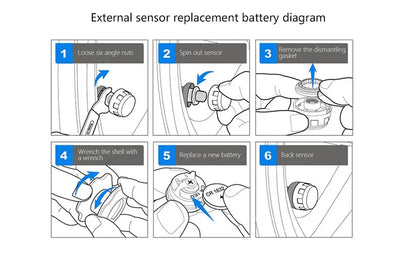 Wireless Solar Charging TPMS Real-time Monitoring with Electronic Clock Display 4 Sensors Tire Pressure Monitoring System