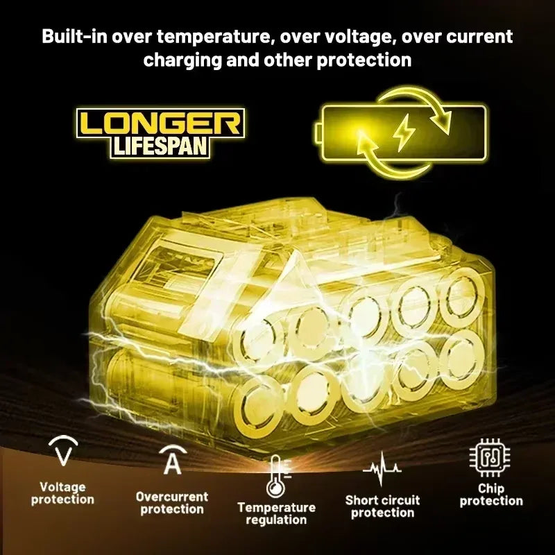 100%Original DEWALT battery 35 20V 5/6Ah rechargeable lithium-ion battery，DCB205 DCB201 DCB203 Power Tool battery. DEWALT