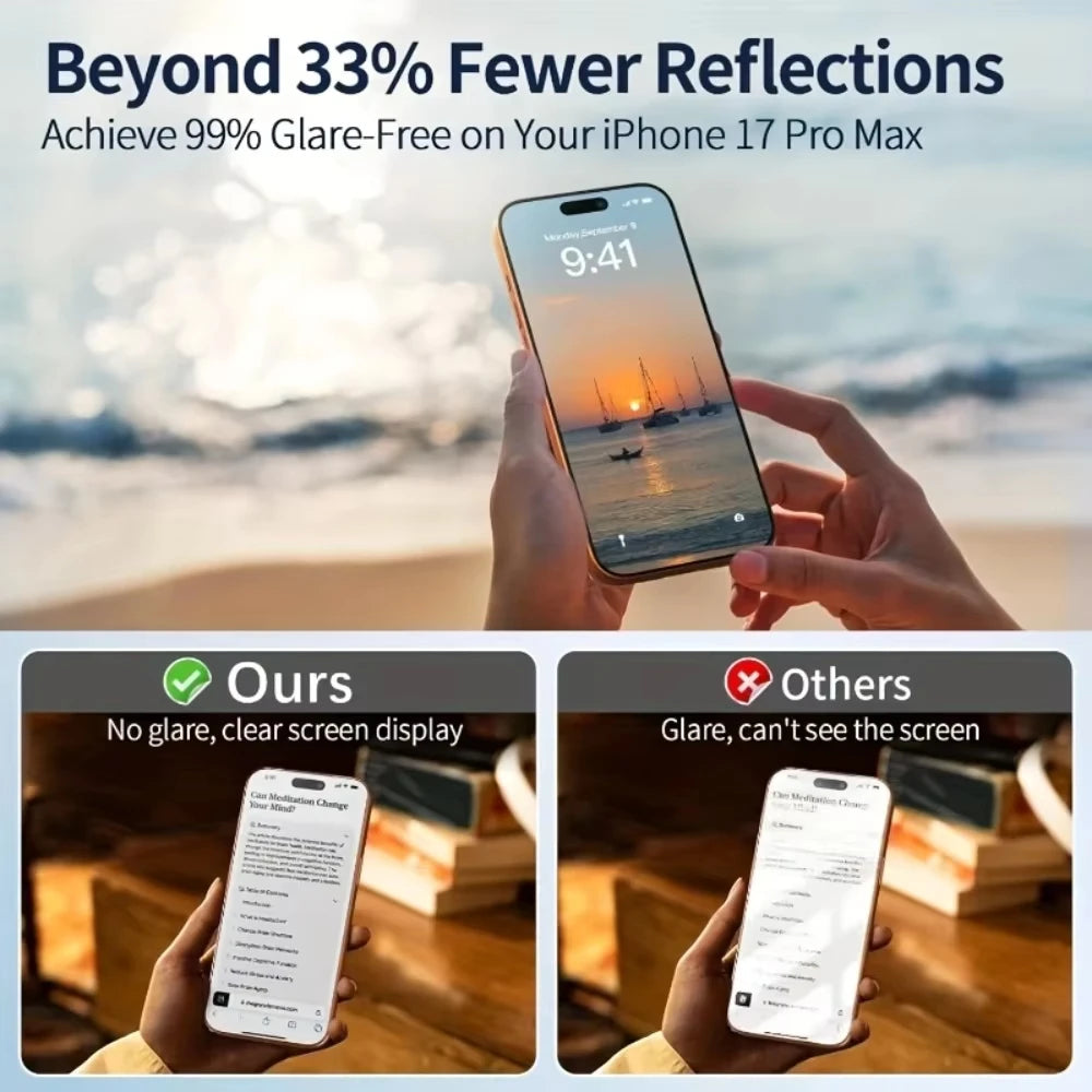 1-3Pcs Full Cover Matte Privacy Glass For iPhone 17 Pro Max 16 15 14 13 12 11 17Air 16e XS Max 7 8 Anti-Peeping Screen Protector