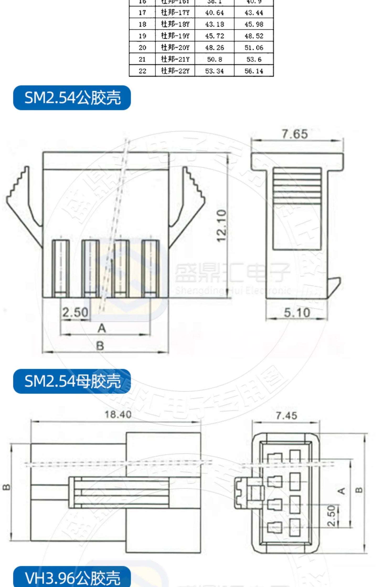 1.25/1.5/HY/PH2.0/XH/XHB/Dupont/SM2.54/2510/VH3.96 Connector Cable 2-6P Plug Socket Male Female Wire Connector Extension Cable