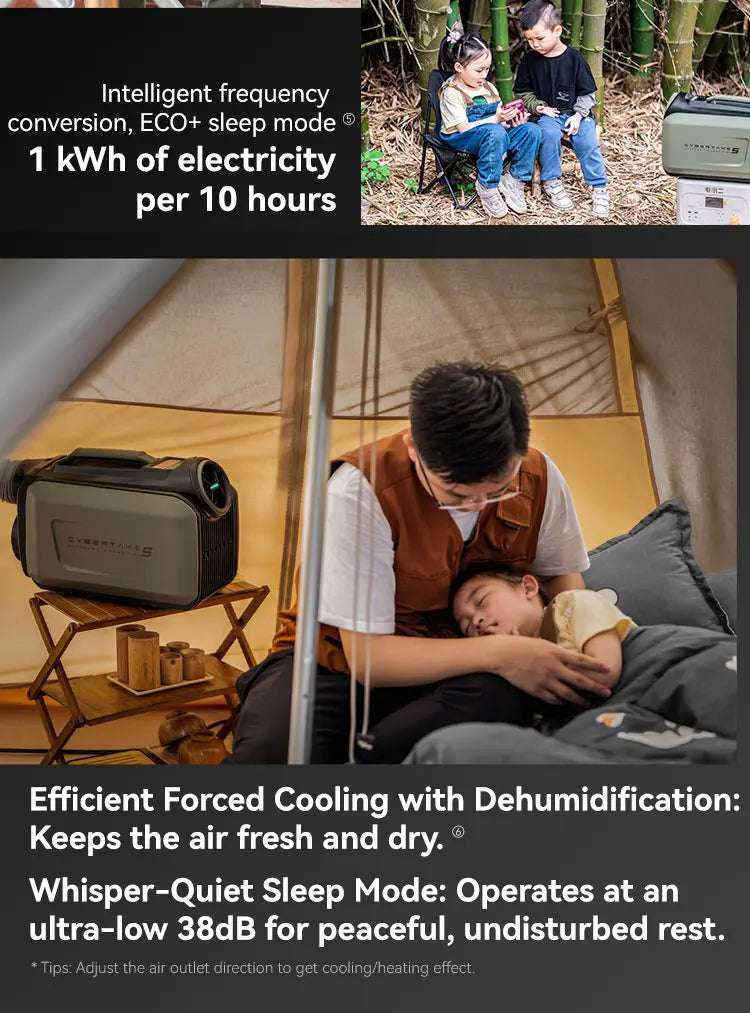 Inverter Mobile Air Conditioner Low Power Cooling for Camping RVs Home Use Emergency Tool