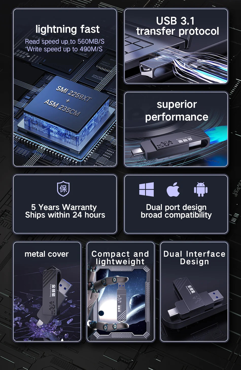 High Speed Solid State USB Drive 1TB Mobile Phone Hard Drive Type-C Dual Interface Mobile Computer Large Capacity USB Drive 512G