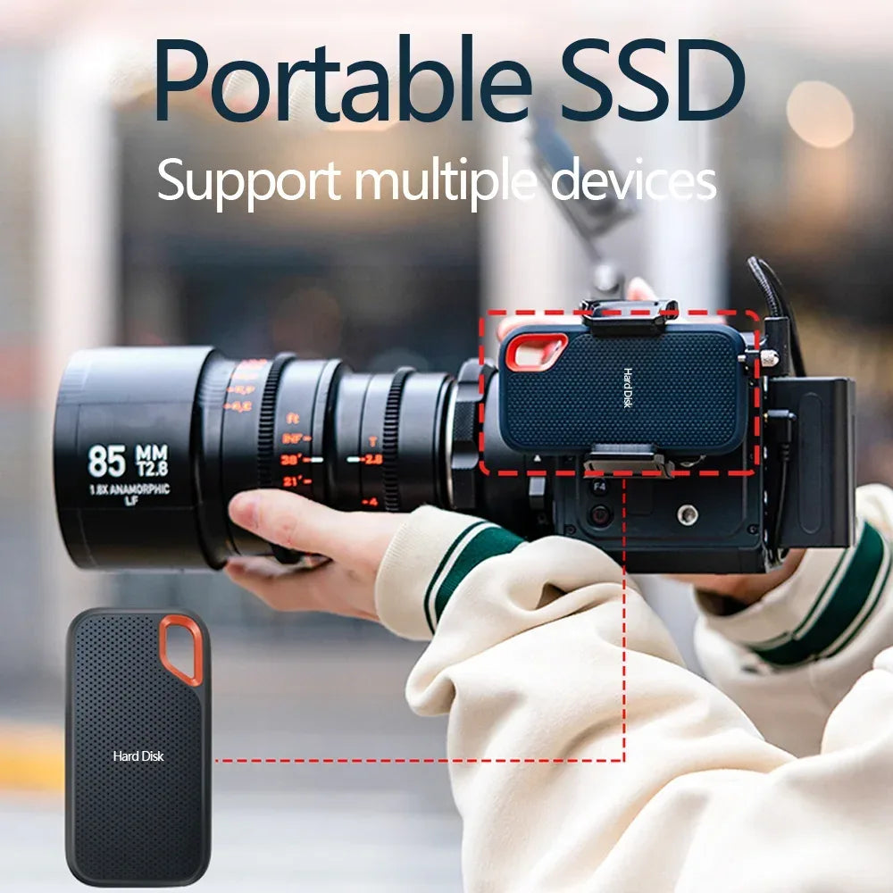 Portable SSD 1TB External Hard Drive Fast Transfer Solid State Drive Large Capacity Waterproof Hard Disk Storage for Laptops/PC