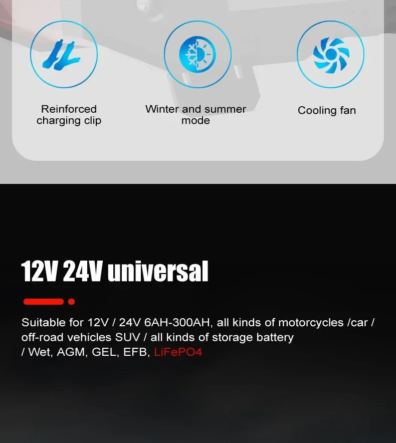 Portable 20A/10A Car Battery Charger 12V 24V Automatic Motorcycle Truck AGM LiFePO4 Lead Acid Start Stop Battery with Repair