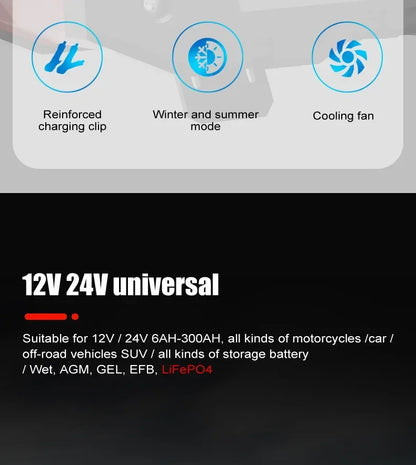 Portable 20A/10A Car Battery Charger 12V 24V Automatic Motorcycle Truck AGM LiFePO4 Lead Acid Start Stop Battery with Repair