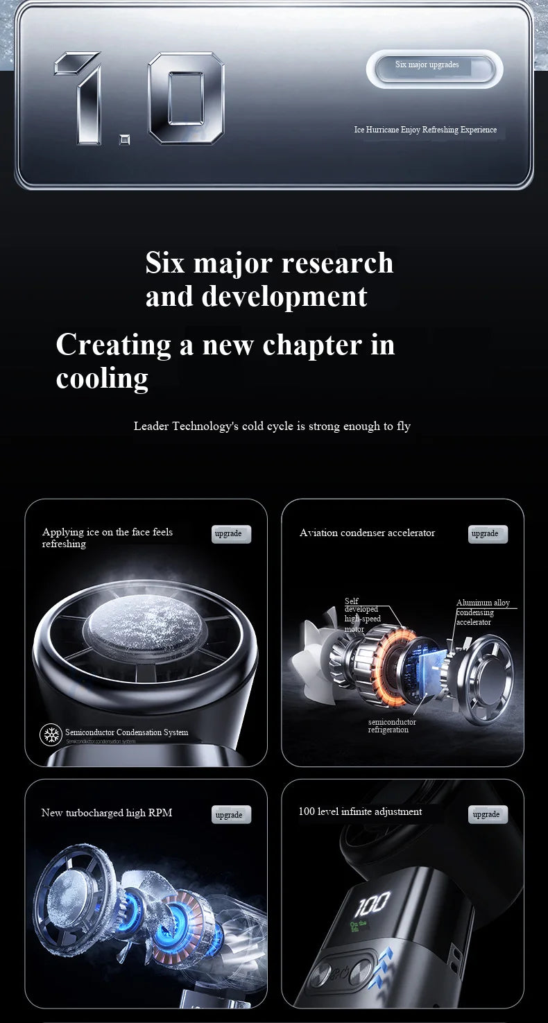 Handheld Fan with Semiconductor Cooling, Ice Compress, Ultra-Long Battery Life, Foldable Tabletop, Digital Display, Mini Fan
