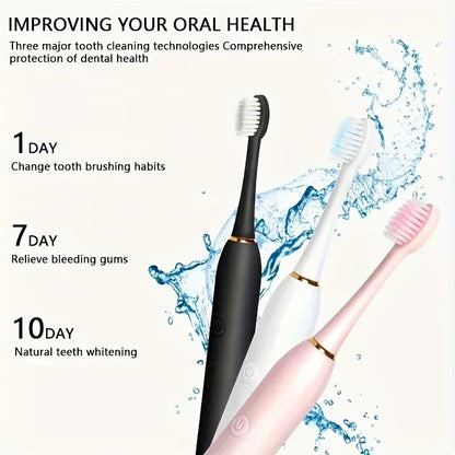 Electric Toothbrush Charging Six Speed Smart Sonic  for Adults and Children with Ultra Fine Soft Bristles Waterproof Portable