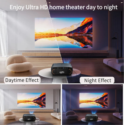 4200 ANSI 4K UHD Projector Smart Android 14 Google TV Video Beamer 2.4G+5G WiFi6 TOF Auto Focus Dual Speaker Home Theater 2026