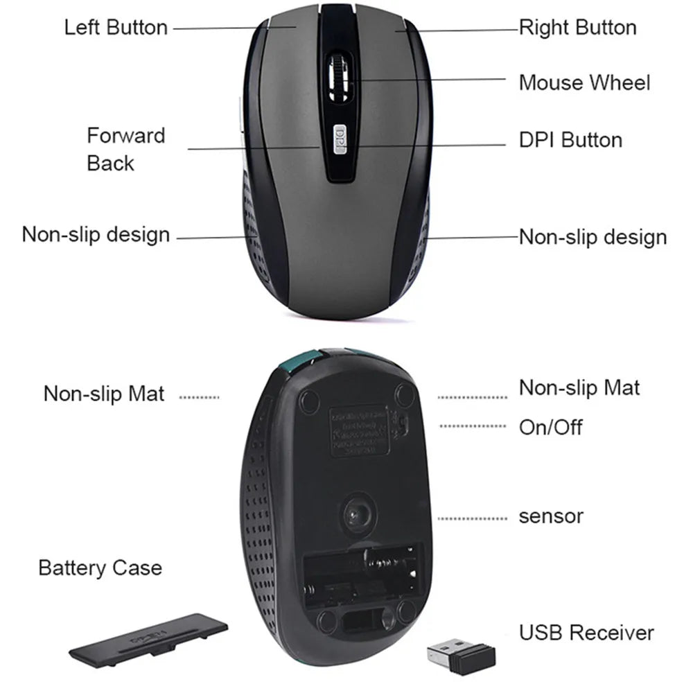 2.4G Wireless Mouse 2.4GHz Gaming Mouse 6D Optical Wireless Mouse Slim and Mini Compatible with MacBook and Laptops
