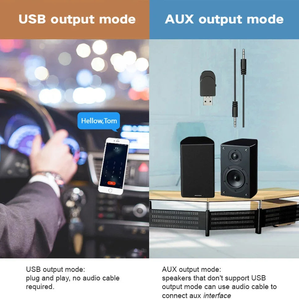 Grwibeou Wireless 2 in 1 USB Bluetooth 5.0 Dongle Adapter for PC TV Speaker Wireless Mouse Music Audio Receiver Transmitter Aptx