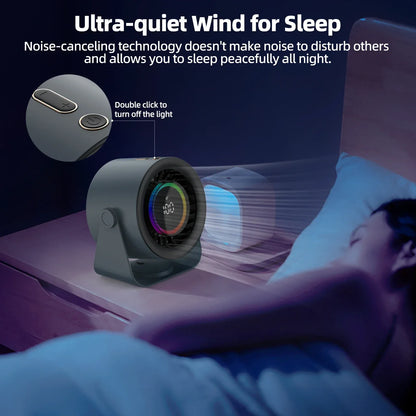 GOOJODOQ Desktop Fan 4000mAh Silent Adjustable Speed Air Circulation Fan 100 Speeds with Digital Display Wall Mountable