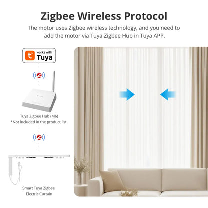 Zemismart Zigbee Curtain Track Work with Tuya Smart Life Alexa Echo Google Home Control SmartThings Electric Curtains