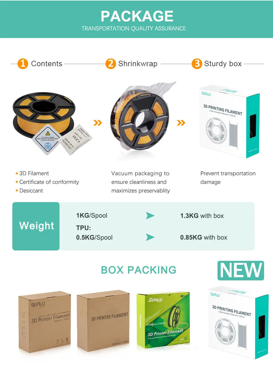 SUNLU PLA Filament 2KG 1KG/ Roll 3D Printer Filament PLA 1.75mm 3d Filament PLA Printing Materials for 3D Printer to 3D Printing