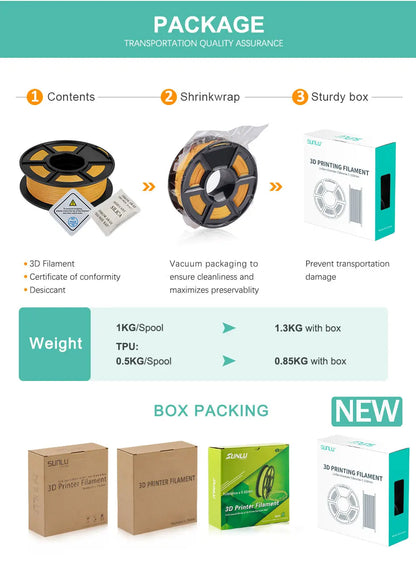 SUNLU PLA Filament 2KG 1KG/ Roll 3D Printer Filament PLA 1.75mm 3d Filament PLA Printing Materials for 3D Printer to 3D Printing