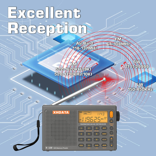XHDATA R-108 Digital Portable Radio Stereo FM LW SW MW Full-Band Radio DSP Radio Receiver Multi-Function Rechargeable Radio