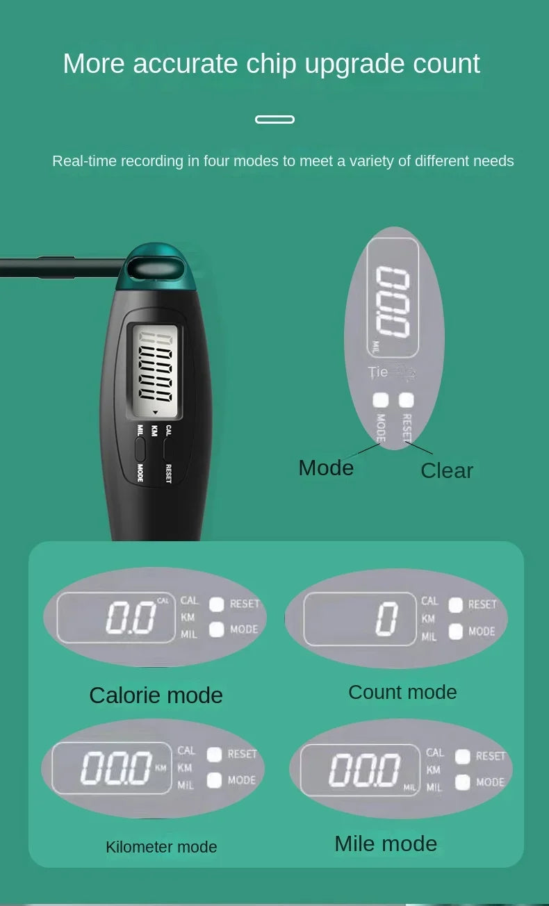 LCD Digital Jump Rope with Smart Counter, Adjustable Cordless/Corded Skipping Rope for Home Gym, Cardio, Boxing & Crossfit Train