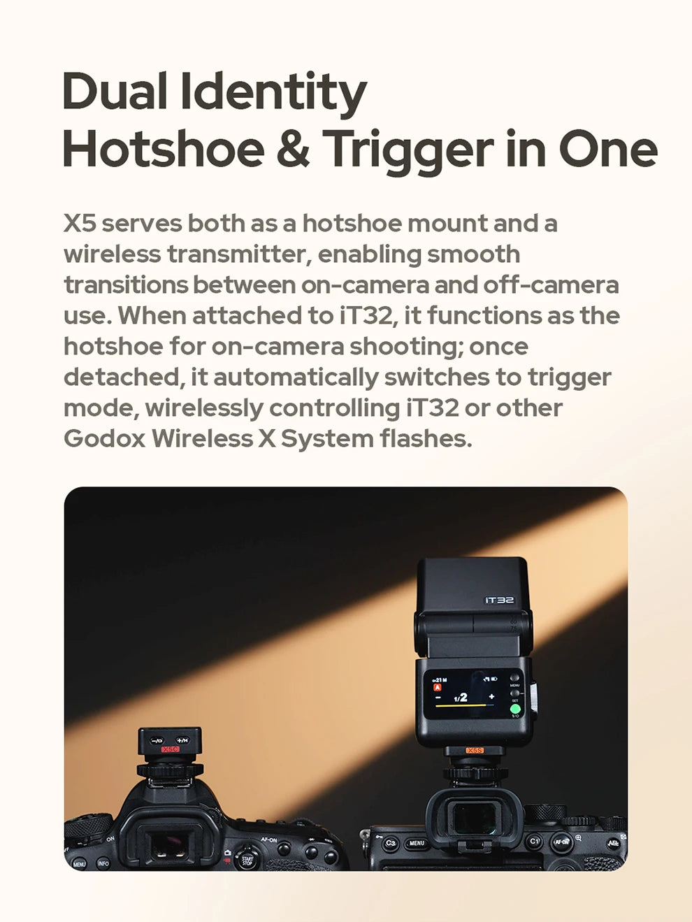 Godox IFlash IT32 TTL Camera Flash with Magnetic Mounting X5L TTL Flash Trigger Rotating Head Flash Light Kit For Leica Camera