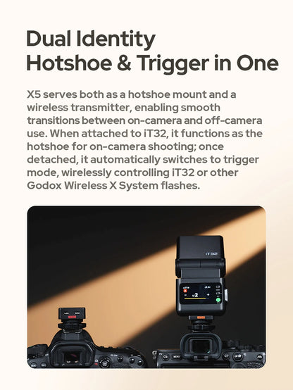 Godox IFlash IT32 TTL Camera Flash with Magnetic Mounting X5L TTL Flash Trigger Rotating Head Flash Light Kit For Leica Camera