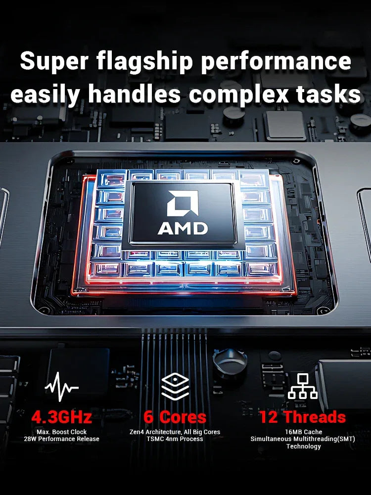 FIREBAT MINI PC AM02 AMD Ryzen 5 7430U Windows 11 PC 16GB DDR4 3200MHz 512GB SSD Wifi 6 BT5.2 HDMI 2.1 2.5Gbps Desktop Computer
