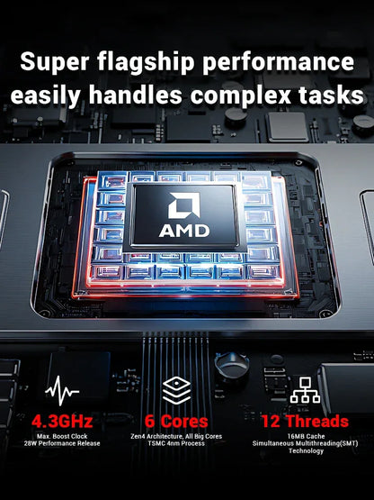 FIREBAT MINI PC AM02 AMD Ryzen 5 7430U Windows 11 PC 16GB DDR4 3200MHz 512GB SSD Wifi 6 BT5.2 HDMI 2.1 2.5Gbps Desktop Computer
