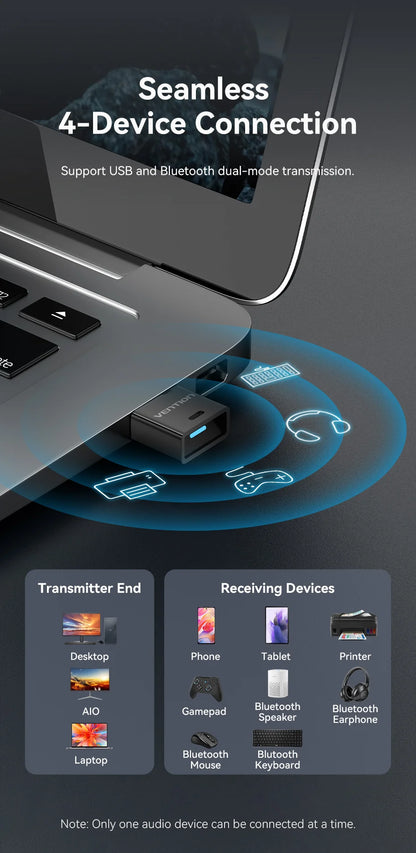 Vention USB Bluetooth Adapter 5.0 5.1 5.3 5.4 6.0 Dongle for PC Speaker Wireless Mouse Keyboard Music Audio Receiver Transmitter