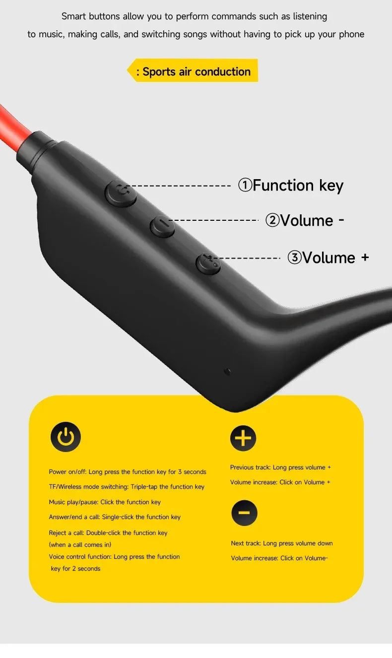 Bone Conduction Headset Wireless Swimming Sports Headphone IPX8 Bluetooth 5.4 With Mic Waterproof Exercise Fitness