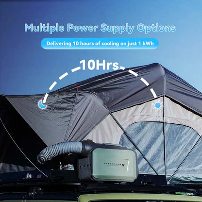 Inverter Mobile Air Conditioner Low Power Cooling for Camping RVs Home Use Emergency Tool