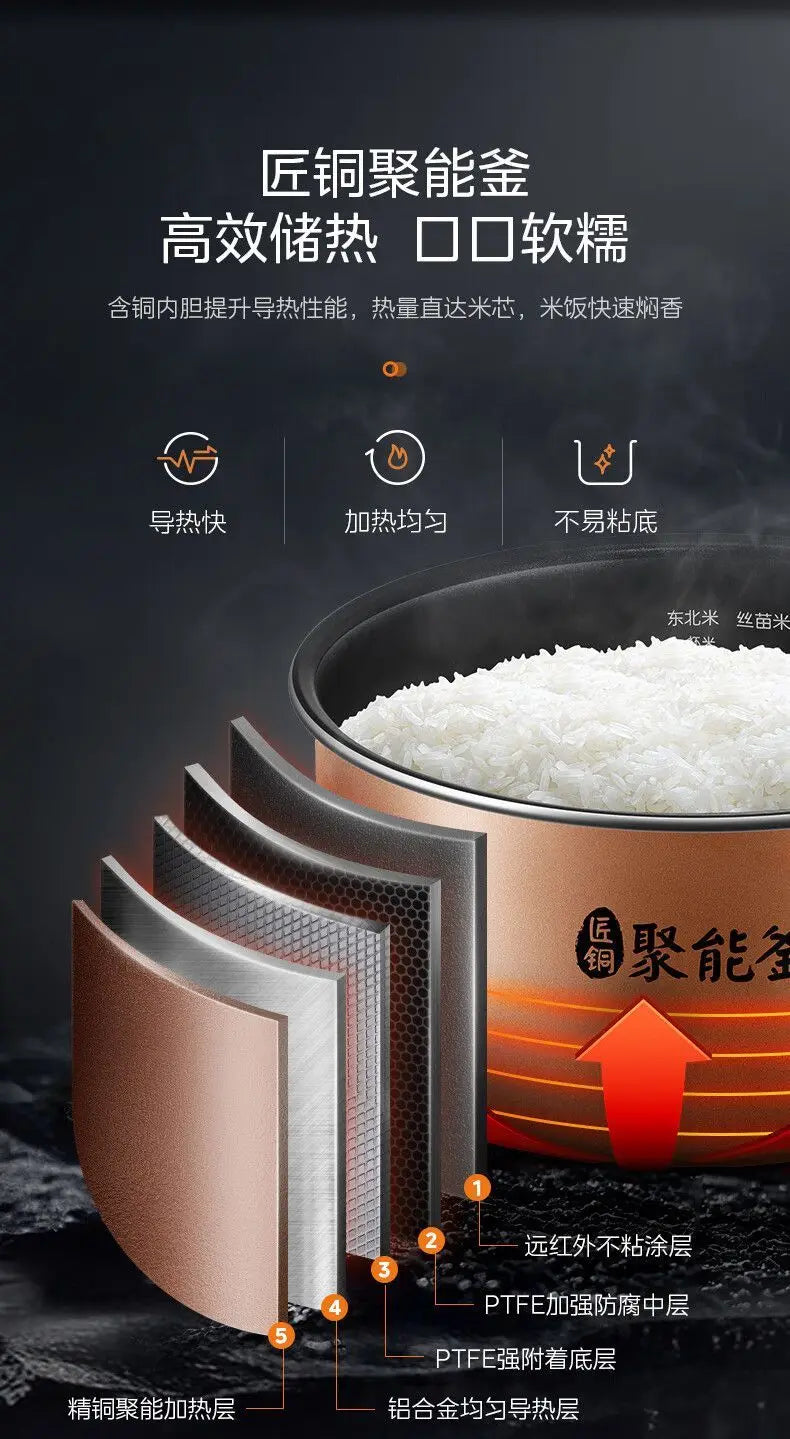 4L Smart Rice Cooker with Timer Function, Household Energy-Saving Soup and Porridge Cooker, Multifunctional Rice Cooker