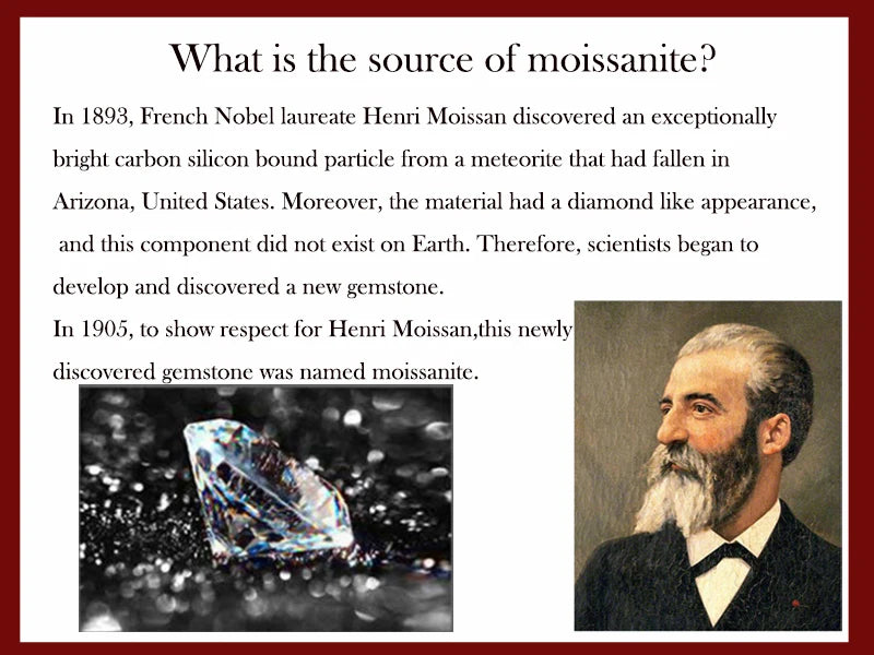 TFGLBU Trendy 1.5mm Moissanite Ring for Women Lab Diamond Matching 100% 925 Sterling Silver Certified Band Wholesale Jewelry