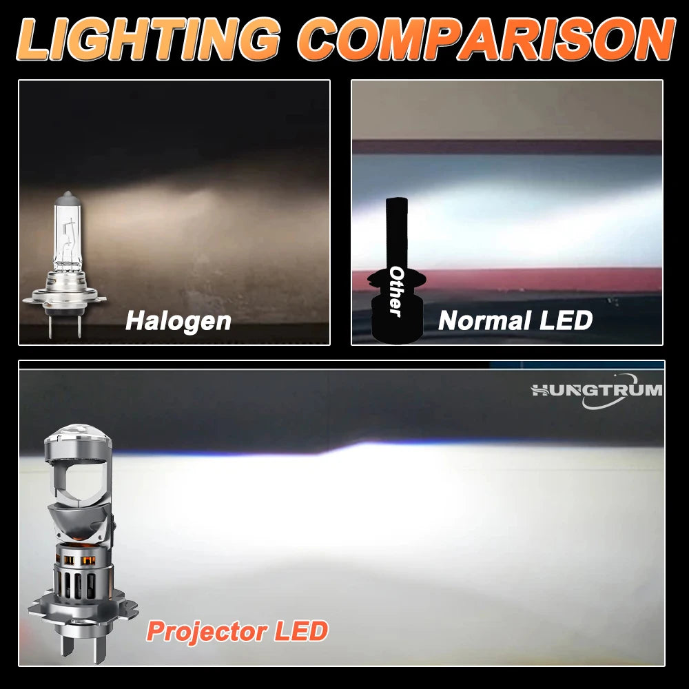 New H4 H7 LED Projector Lens Headlight 5500000LM Wireless Plug And Play CANBUS Car Lights 1:1 Design 800% Brightness Headlamp