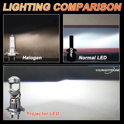 New H4 H7 LED Projector Lens Headlight 5500000LM Wireless Plug And Play CANBUS Car Lights 1:1 Design 800% Brightness Headlamp